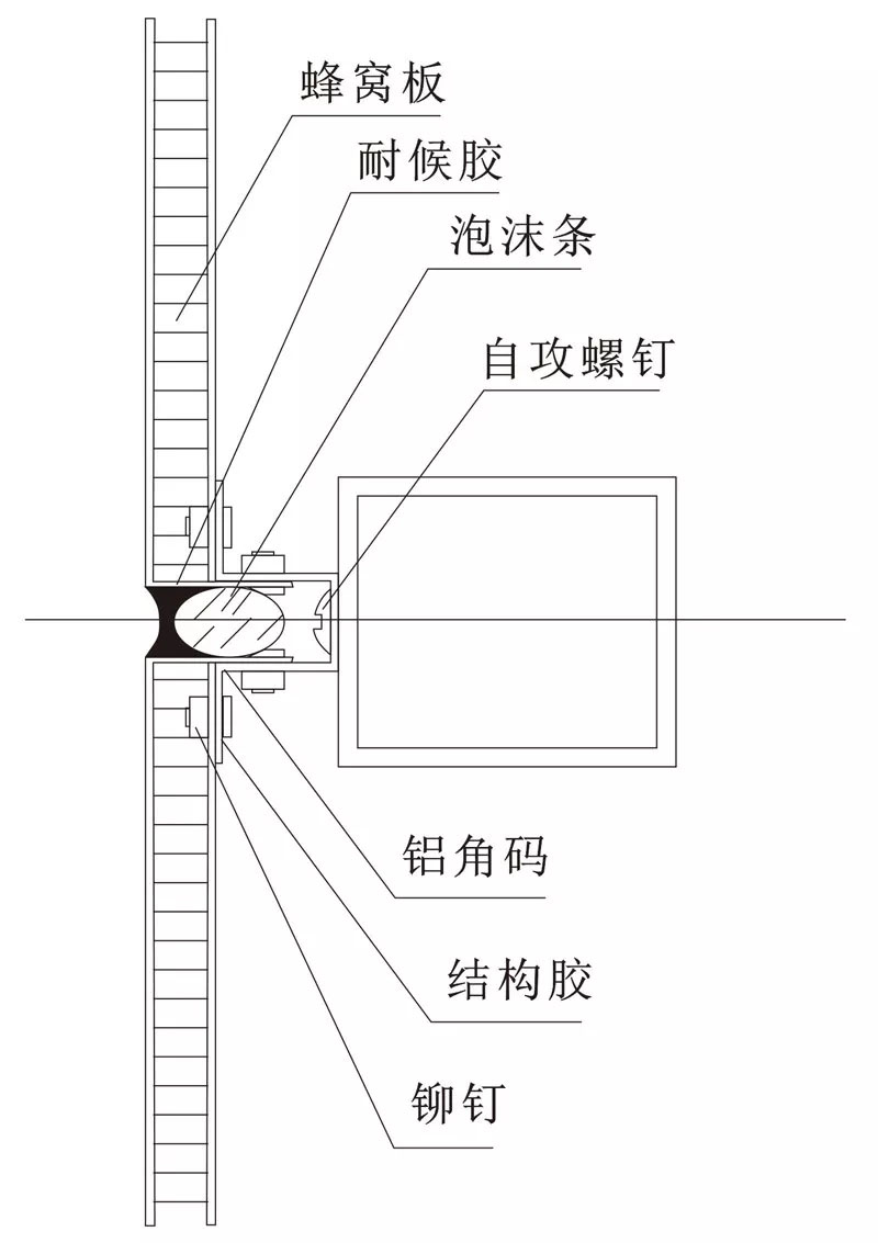 吉鑫祥鋁蜂窩板